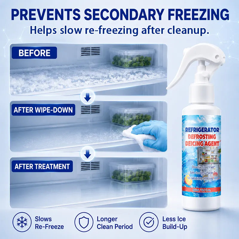 Ice Melting Spray - Safe and gentle & Fast defrosting (JG)