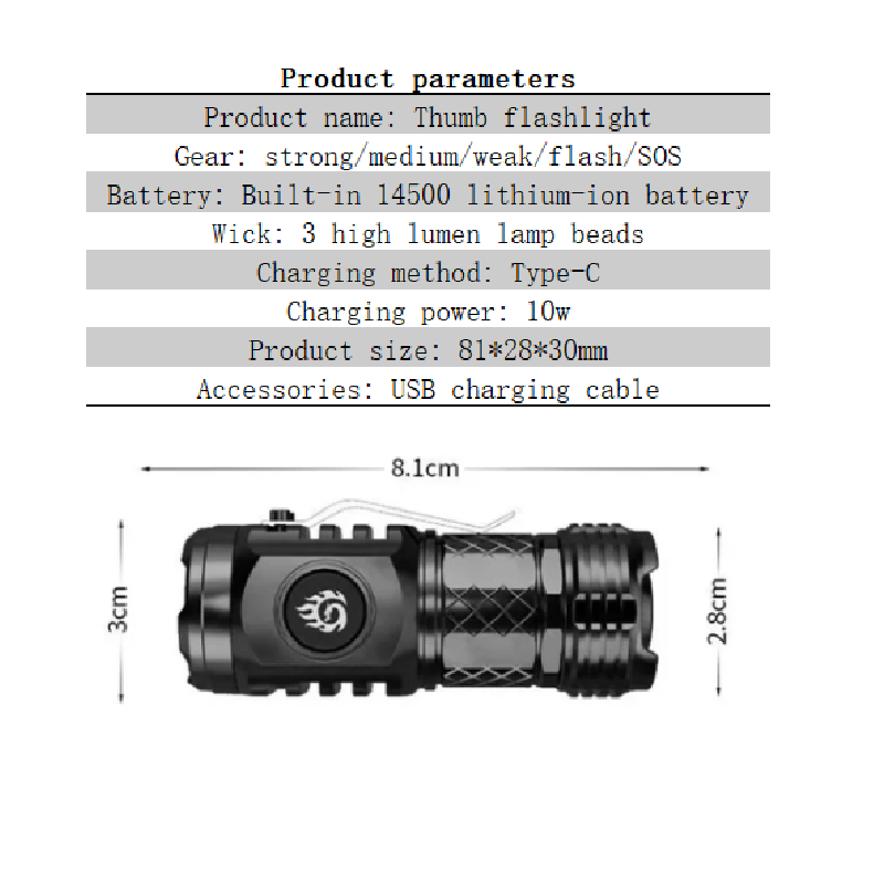 🔥🔥48%OFF NOW！Three-eyed Monster Mini Flash Super Power Flashlight