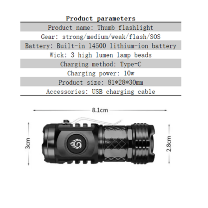 🔥🔥48%OFF NOW！Three-eyed Monster Mini Flash Super Power Flashlight