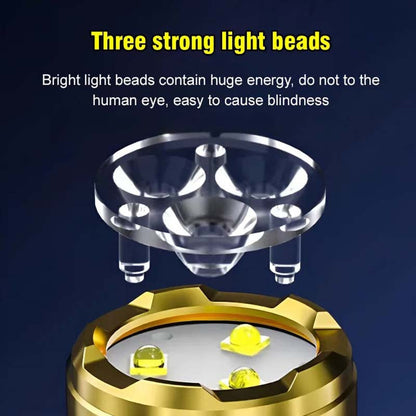 🔥🔥48%OFF NOW！Three-eyed Monster Mini Flash Super Power Flashlight🔥