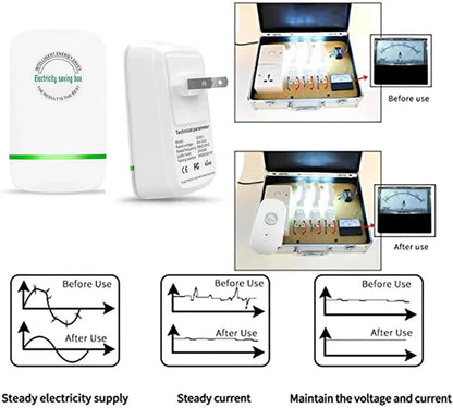 FREE SHIPPING🔥MAVONIQUECOSH®Household Electricity Saving Box