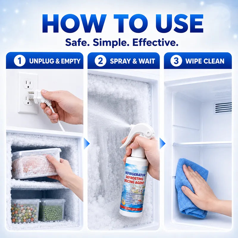 Ice Melting Spray - Safe and gentle & Fast defrosting (JG)