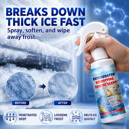 Ice Melting Spray - Safe and gentle & Fast defrosting (JG)