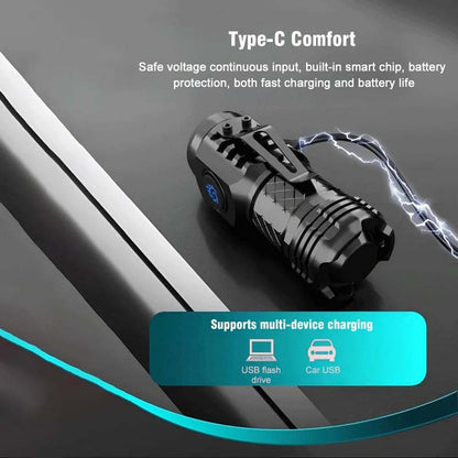 🔥🔥48%OFF NOW！Three-eyed Monster Mini Flash Super Power Flashlight