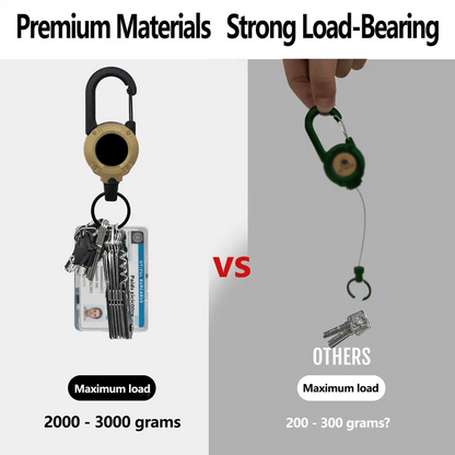 MAVONIQUECOSH®🔑Retractable Carabiner Keychain – 65cm steel lanyard, 100,000 pull cycles. Lightweight & sturdy.