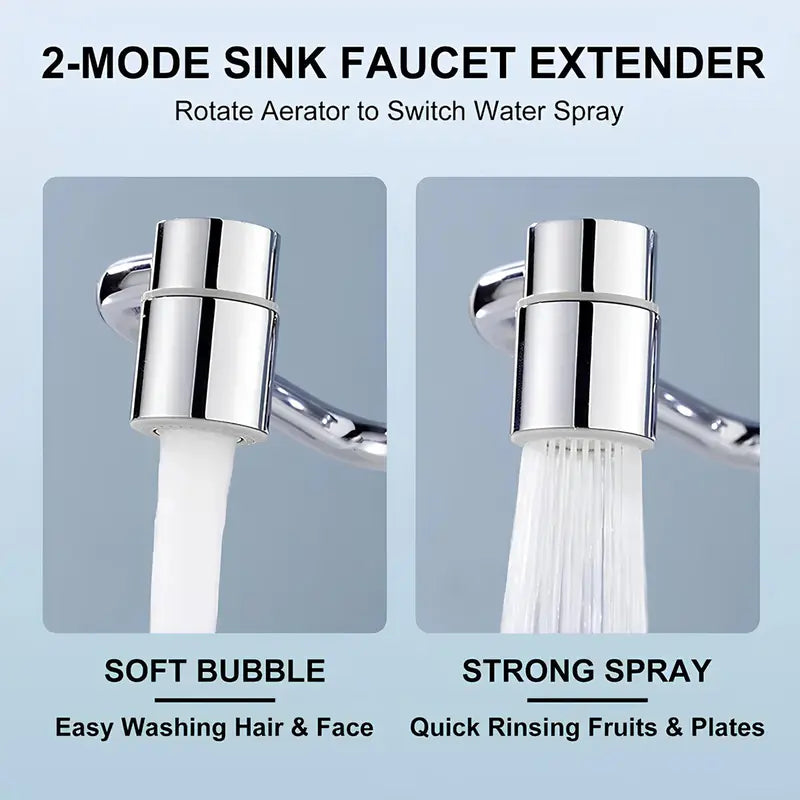 MAVONIQUECOSH® 1080° Universal Faucet Aerator - Dual Mode & All-Angle Control