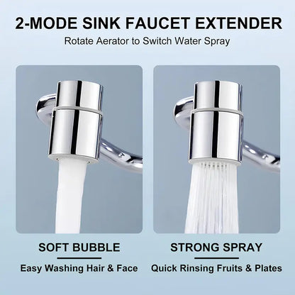 MAVONIQUECOSH® 1080° Universal Faucet Aerator - Dual Mode & All-Angle Control
