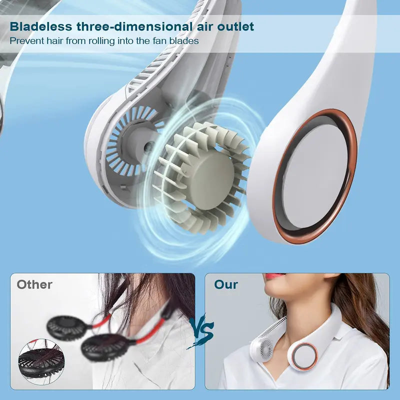 MAVONIQUECOSH®Portable Neck Fan, Bladeless Wearable Personal Fan, Hands-Free Cooling for Outdoor & Office