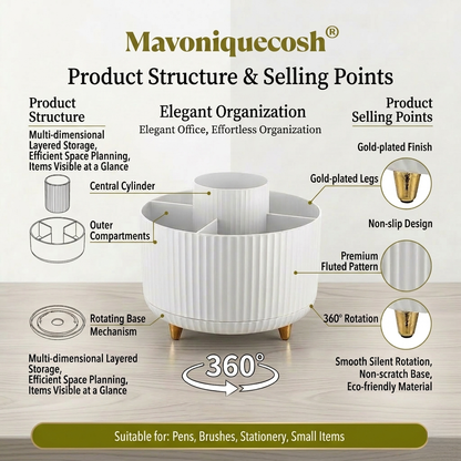 Mavoniquecosh® 360° Rotating Desk Organizer with Multi Compartments – Desktop Storage Holder for Office, School & Home