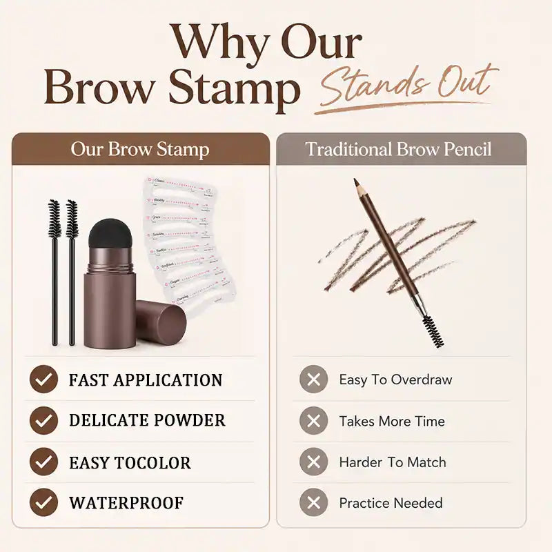 Flash Sale⏰️Extra 10% Off at Checkout🔥IEY® Waterproof Eyebrow Stamp Kit ✨🌿